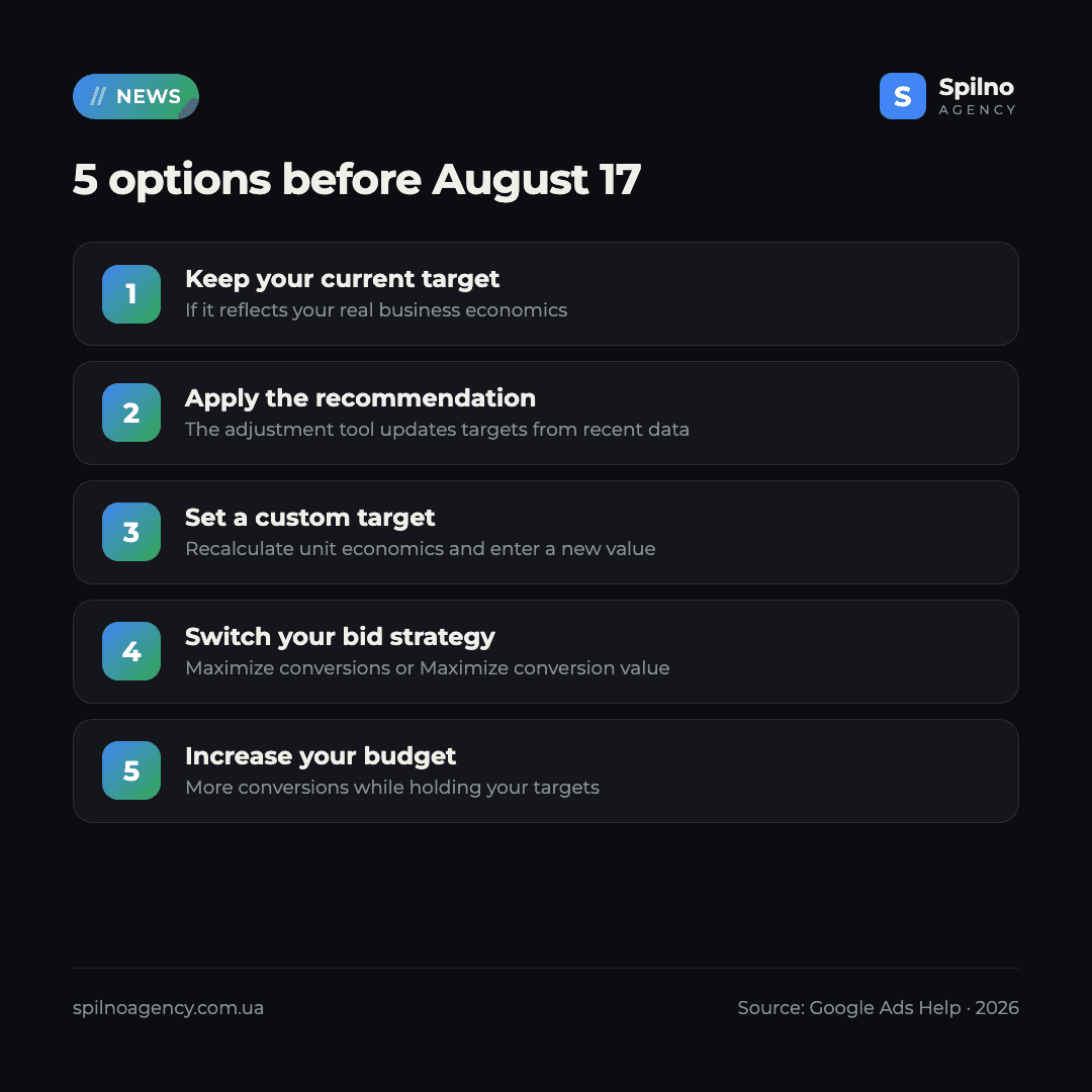Google Ads bidding strategy changes
