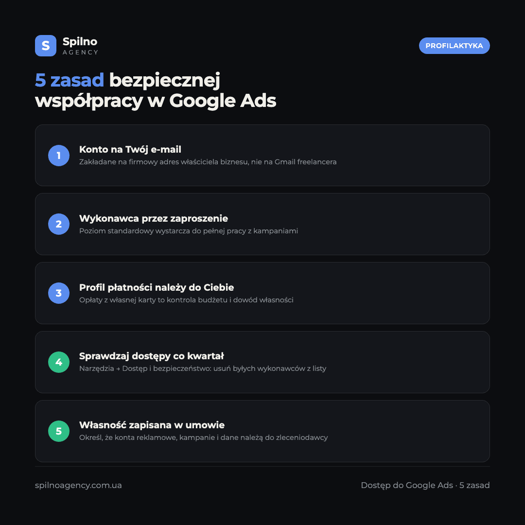 Infografika: 5 zasad bezpiecznej współpracy z wykonawcą w Google Ads