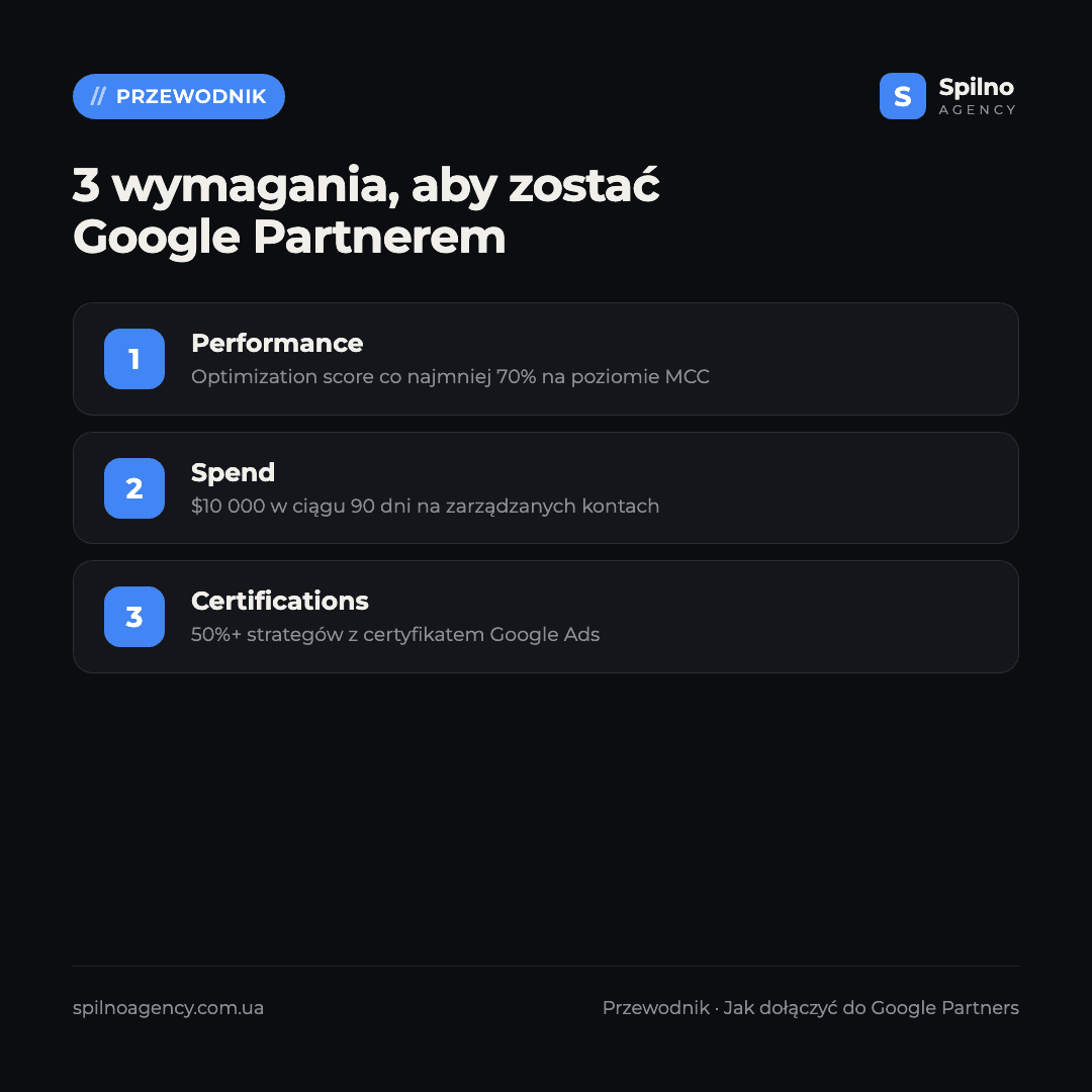 google partner