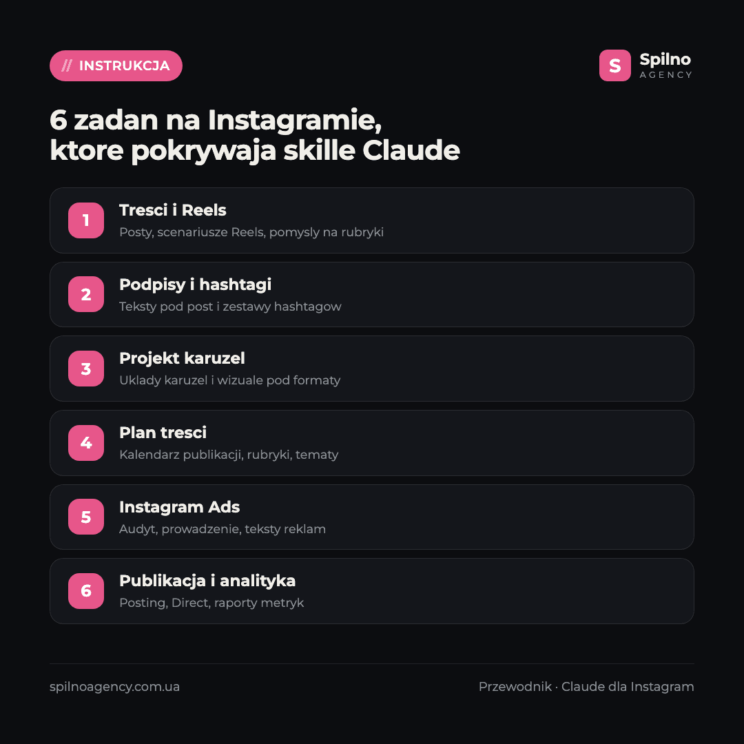 skille claude dla instagram