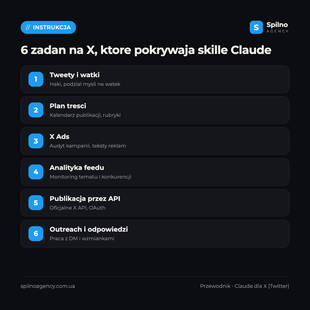 skille claude dla x