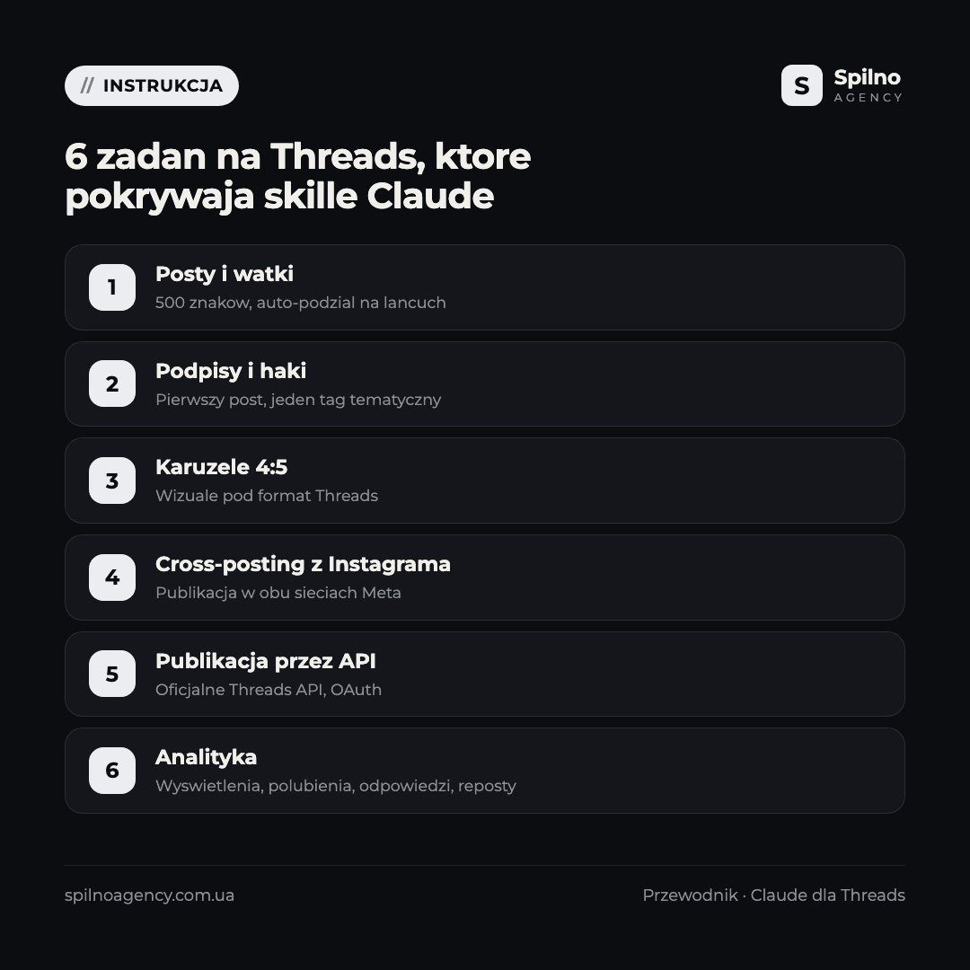 skille claude dla threads