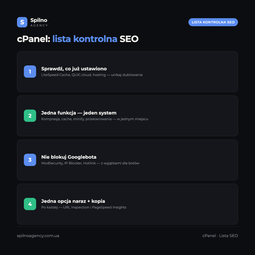 Infografika: lista kontrolna specjalisty SEO w cPanel — sprawdzić istniejące ustawienia, jedna funkcja na system, nie blokować Googlebota, zmieniać jedną opcję naraz z kopią zapasową