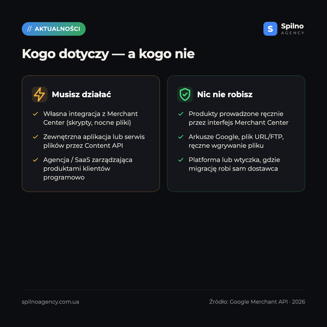 przejście na Google Merchant API