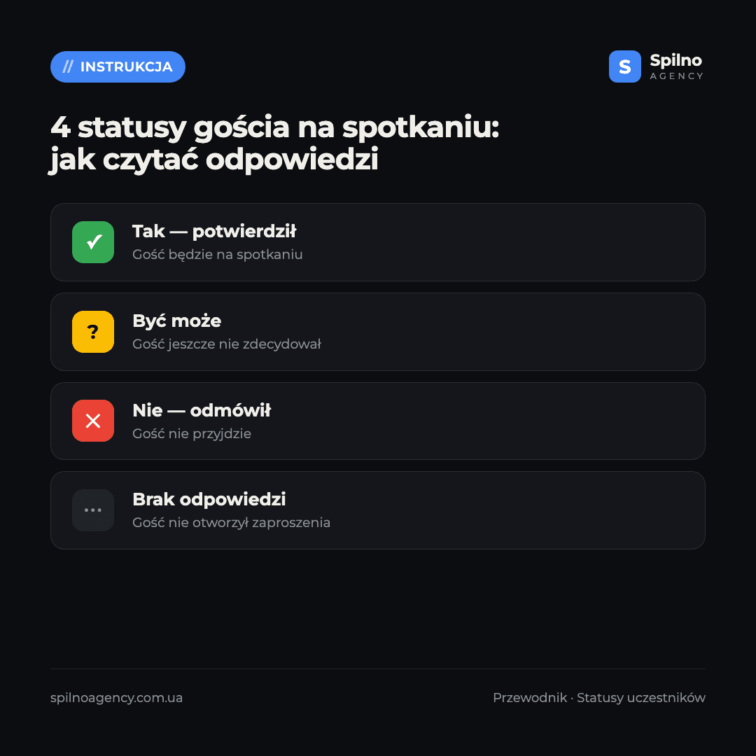 jak korzystać z kalendarza google