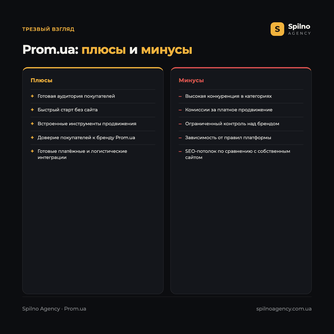 Инфографика: плюсы и минусы продвижения магазина на Prom.ua