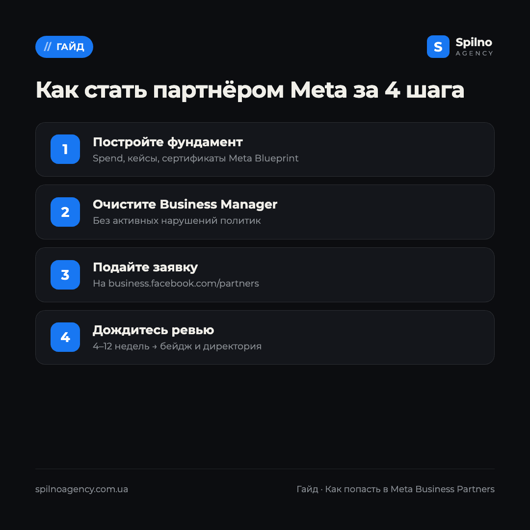 meta business partner