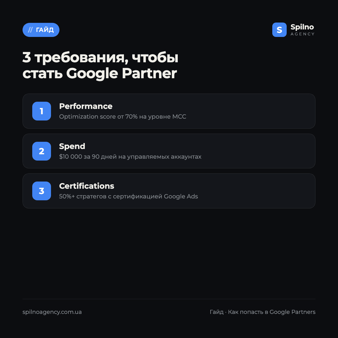 google partners