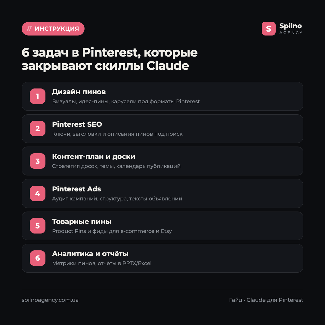 claude скиллы для pinterest