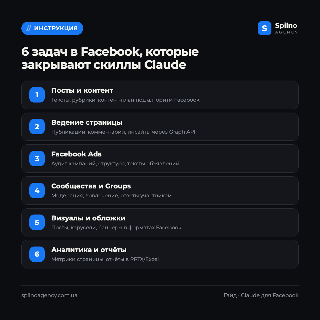 claude скиллы для facebook