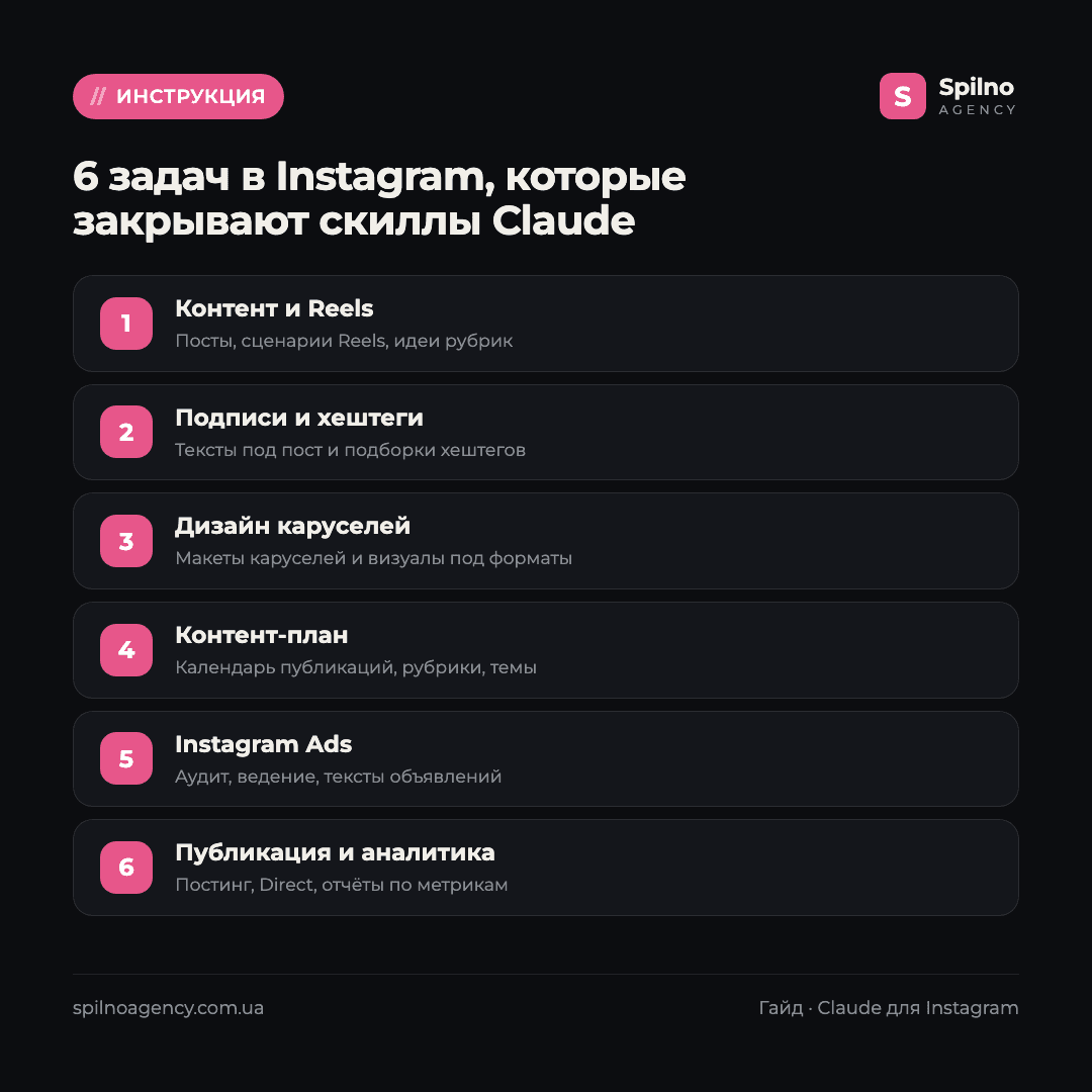 claude скиллы для instagram