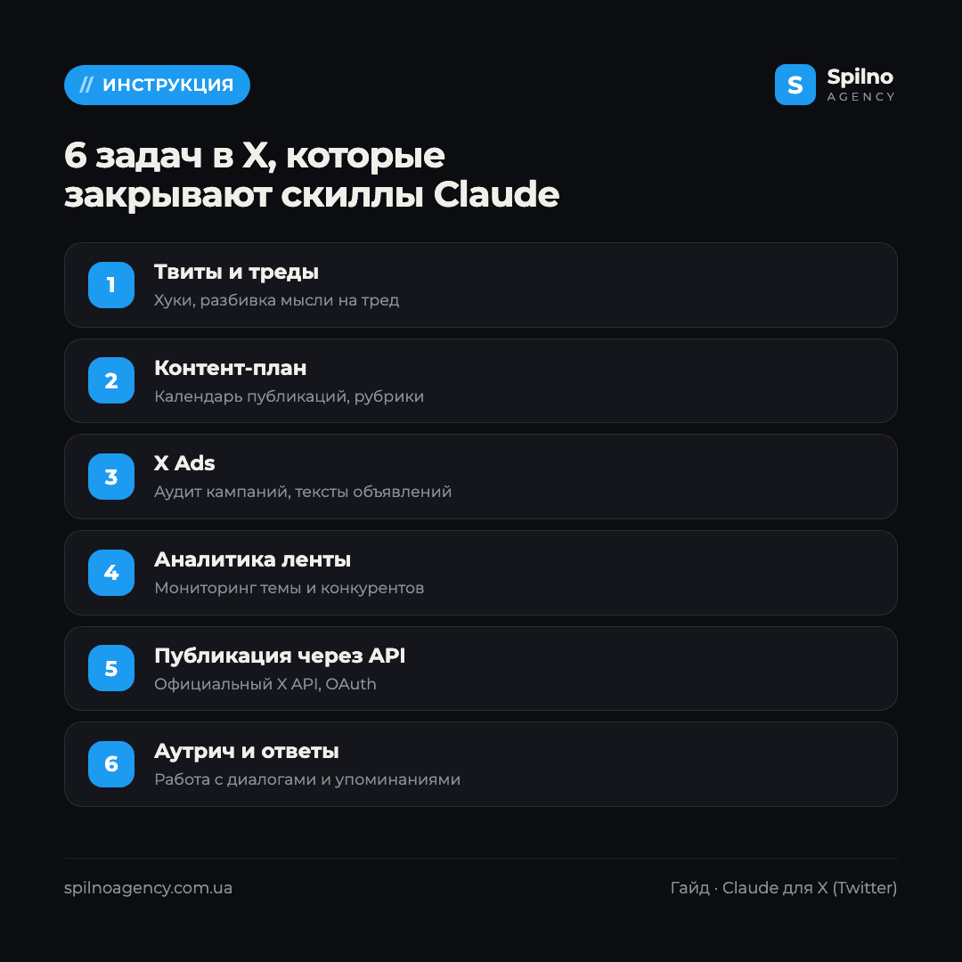 claude скиллы для x.com