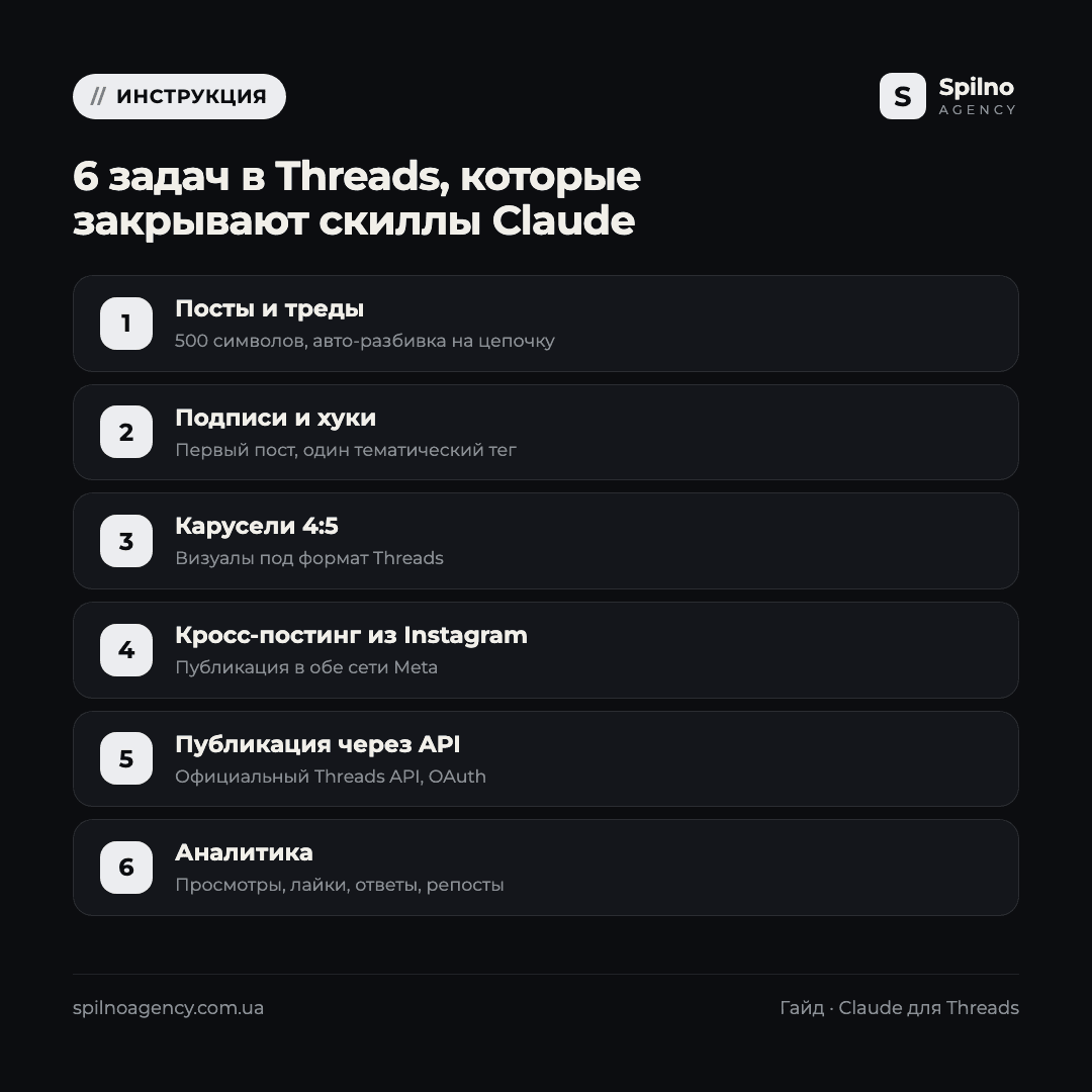 claude скиллы для threads