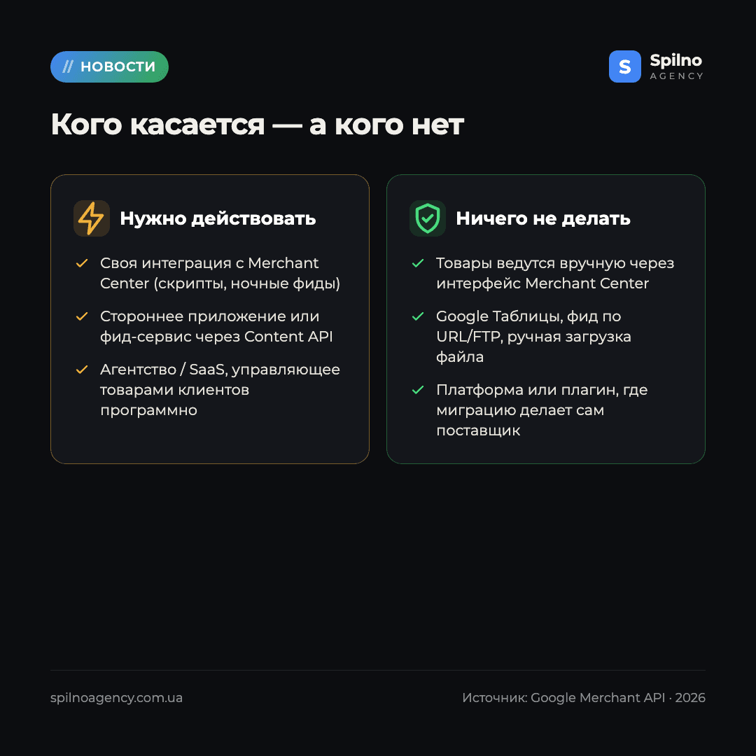 переход на Google Merchant API