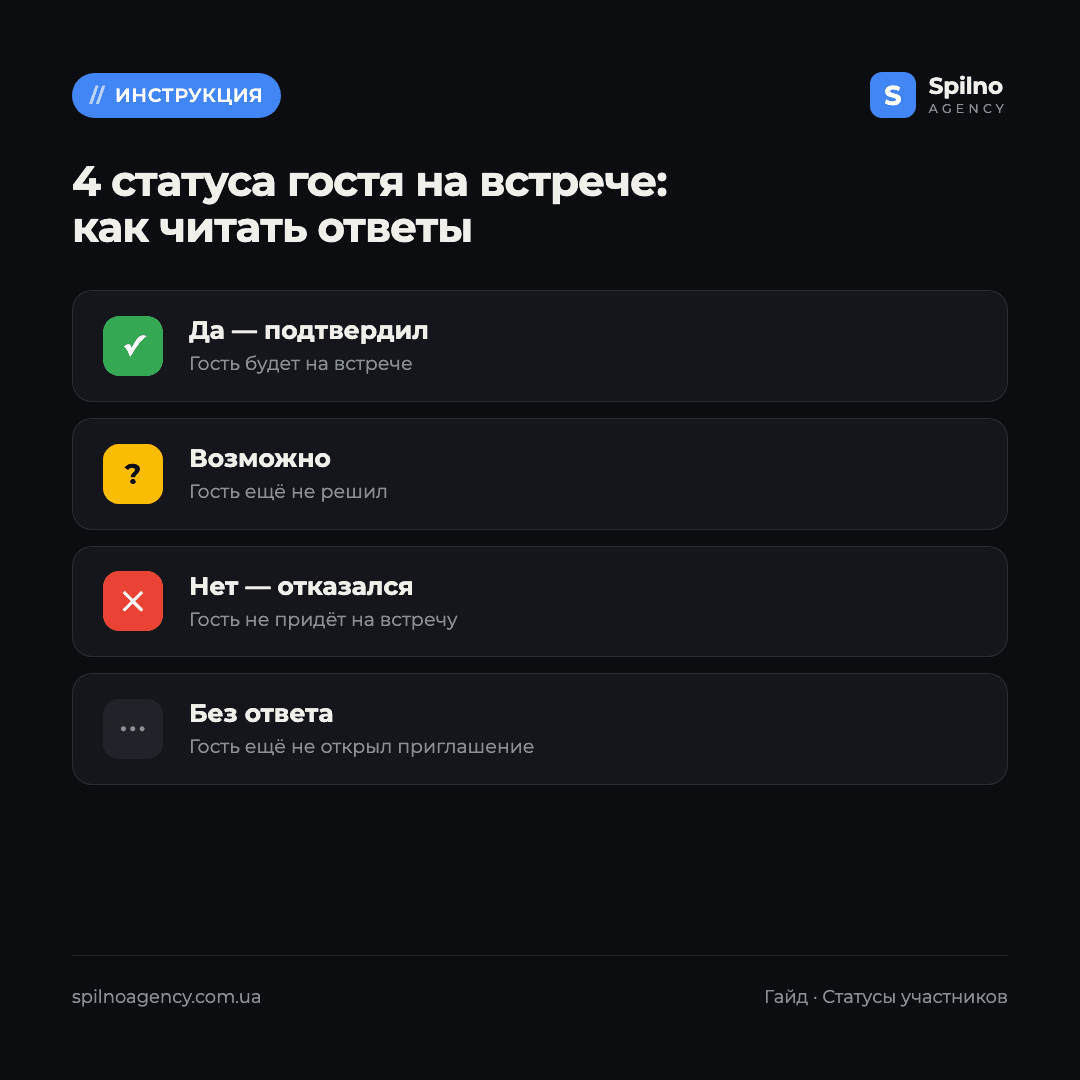 как пользоваться google календарём