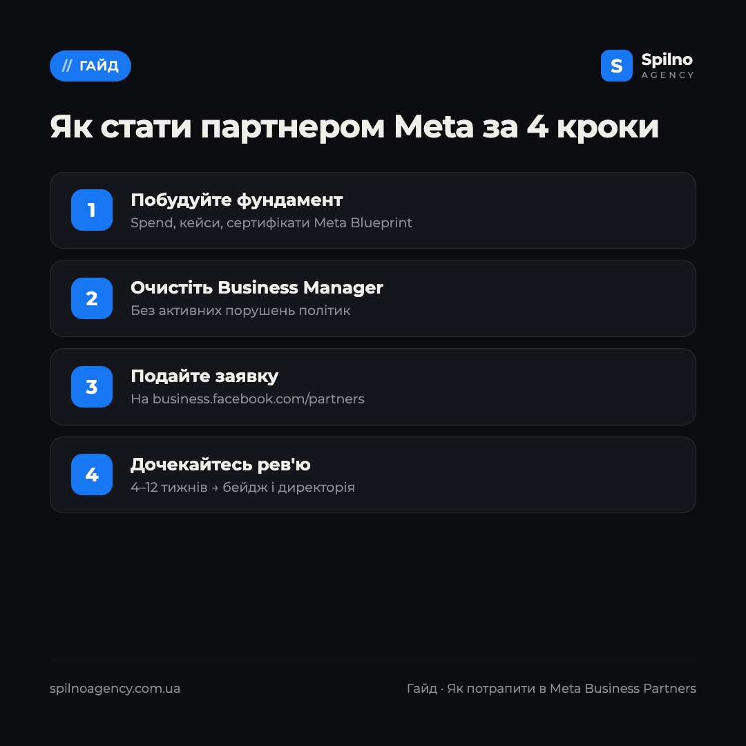 meta business partners