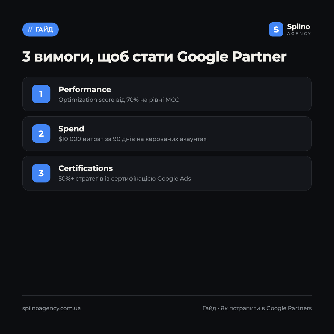 google partners