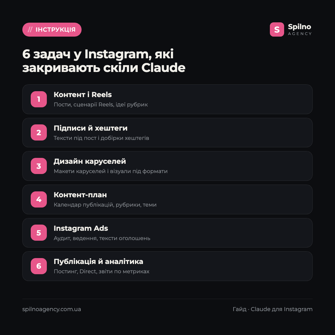 скіли claude для instagram