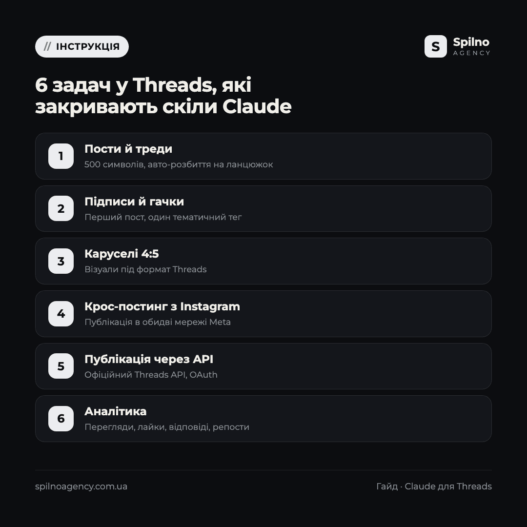 скіли claude для threads