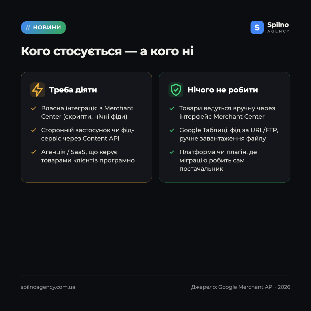 перехід на Google Merchant API