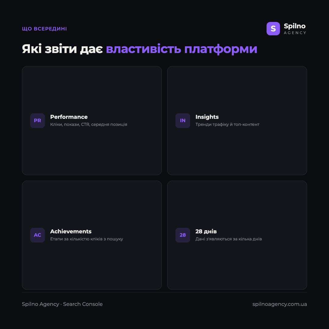 Інфографіка: що показують звіти властивості платформи — Performance, Insights, Achievements і дані з'являються за кілька днів