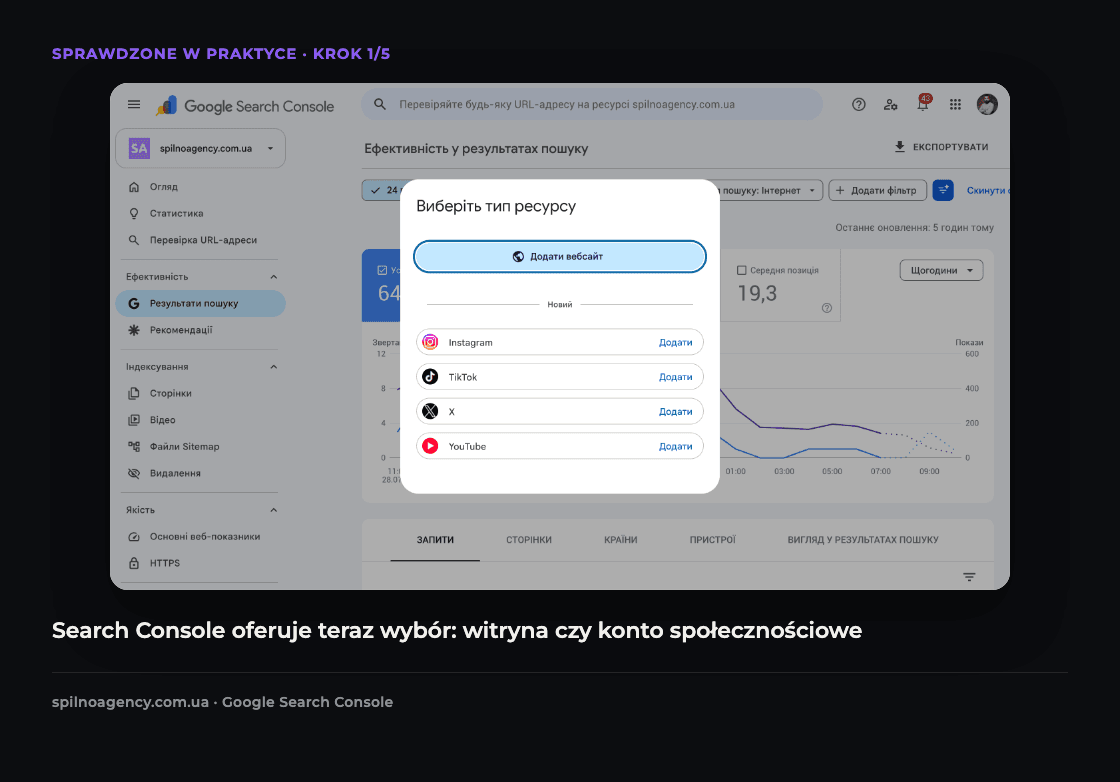 Zrzut ekranu: Google Search Console oferuje teraz wybór typu zasobu — witryna czy platforma społecznościowa (Instagram, TikTok, X, YouTube)