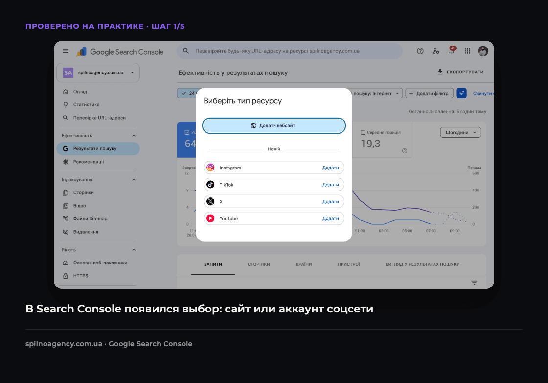 Скриншот: в Google Search Console появился выбор типа ресурса — сайт или соцсеть (Instagram, TikTok, X, YouTube)