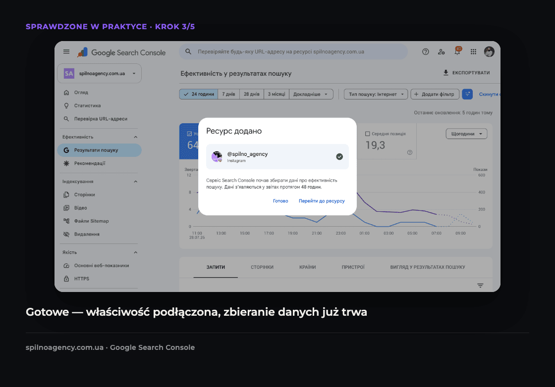 Zrzut ekranu: właściwość Instagram została pomyślnie dodana w Google Search Console, zbieranie danych już trwa