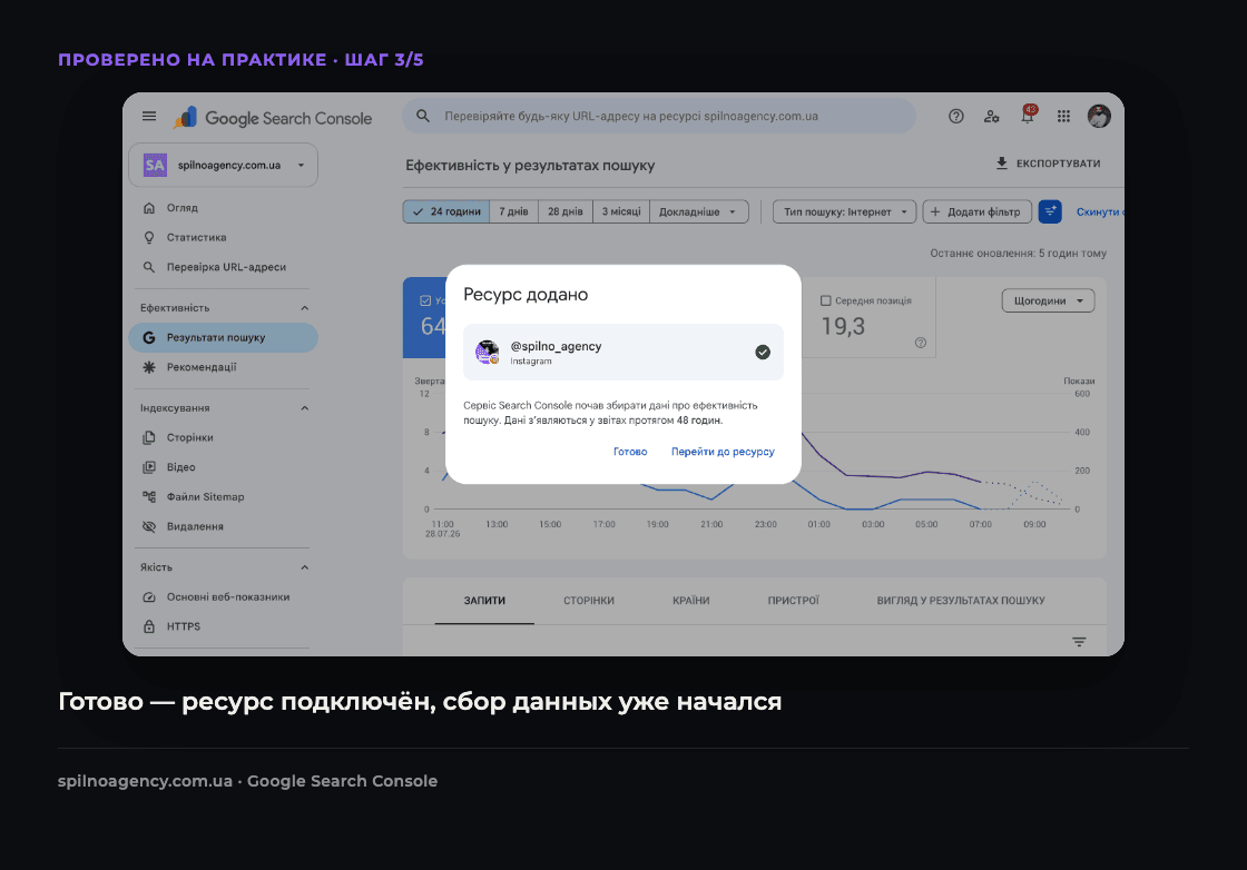 Скриншот: свойство Instagram успешно добавлено в Google Search Console, сбор данных начался