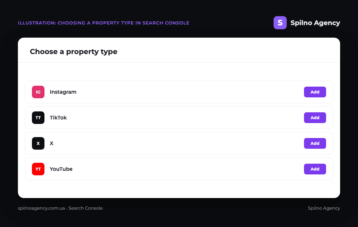 Choosing the Platforms property type in Google Search Console — Instagram, TikTok, X, YouTube