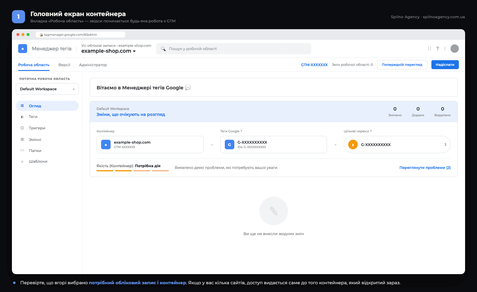 Головний екран контейнера Google Tag Manager — вкладка Робоча область