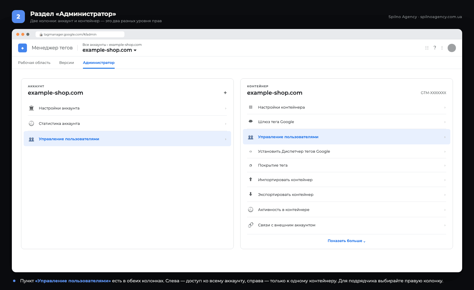Раздел Администратор в Google Tag Manager: аккаунт и контейнер