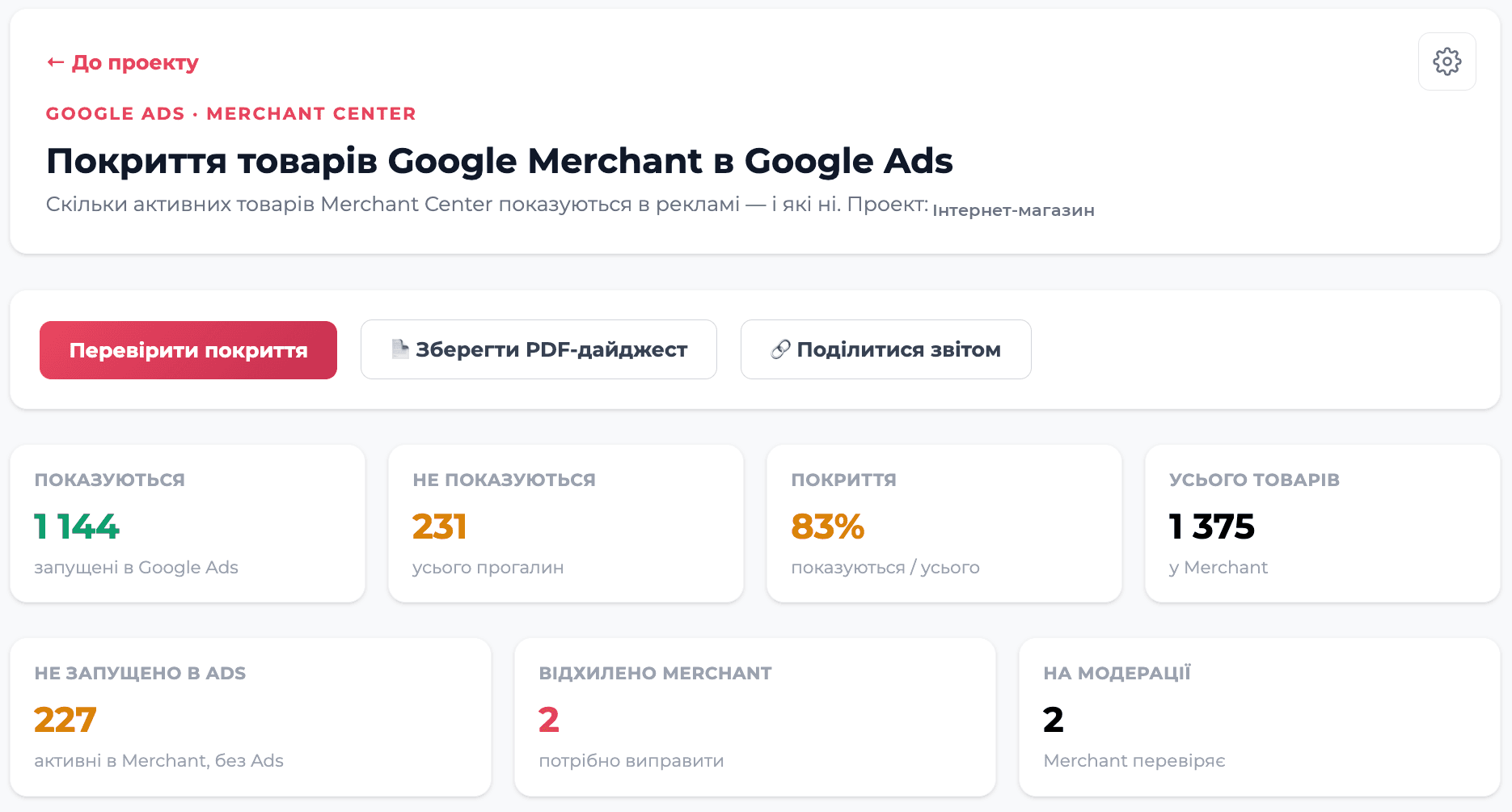 RobotsCheck dashboard: Google Merchant coverage in Google Ads for an online store — 1,144 running, 227 not launched, 83% coverage