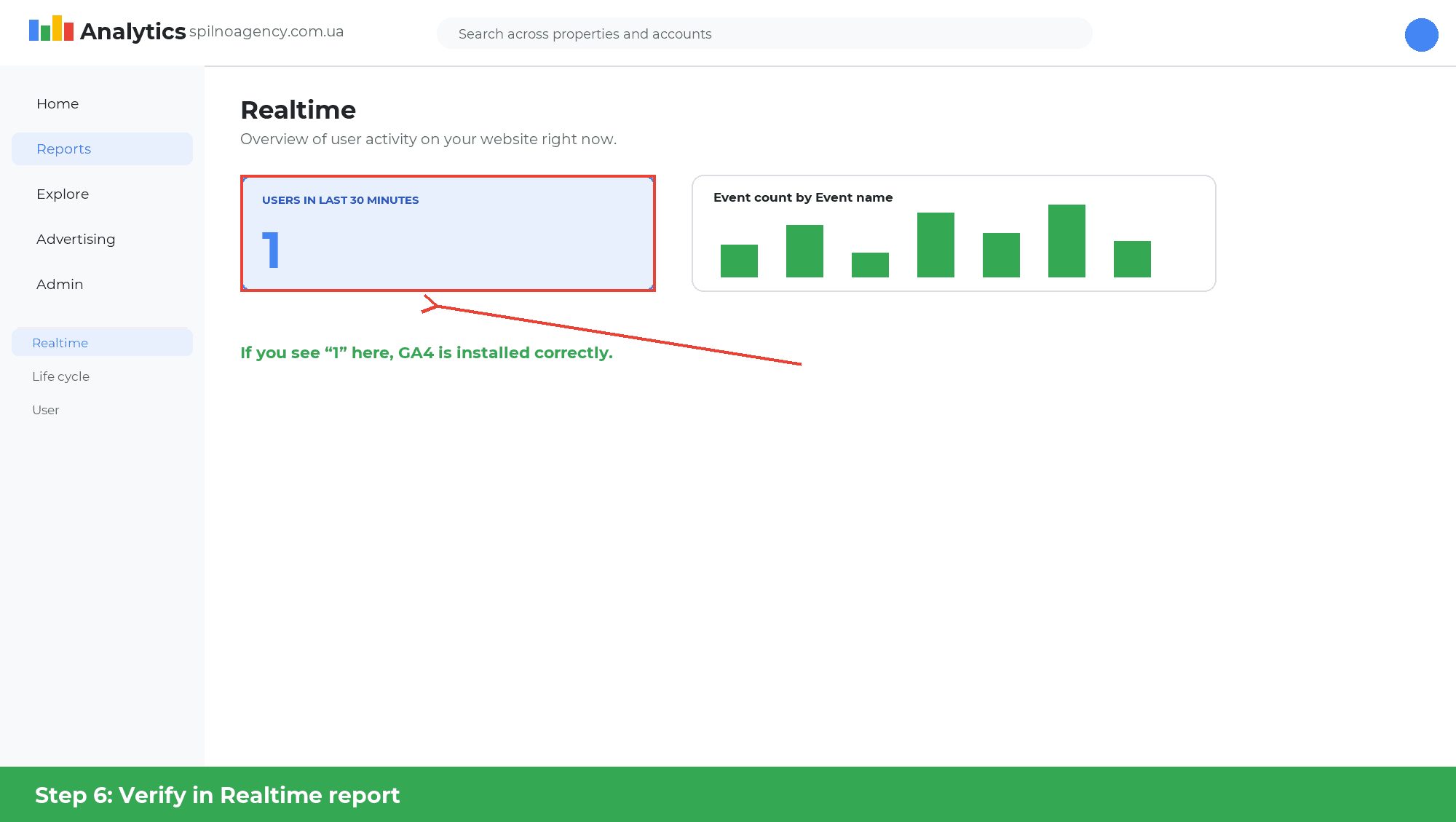 GA4 — Step 5: Verify traffic in reports