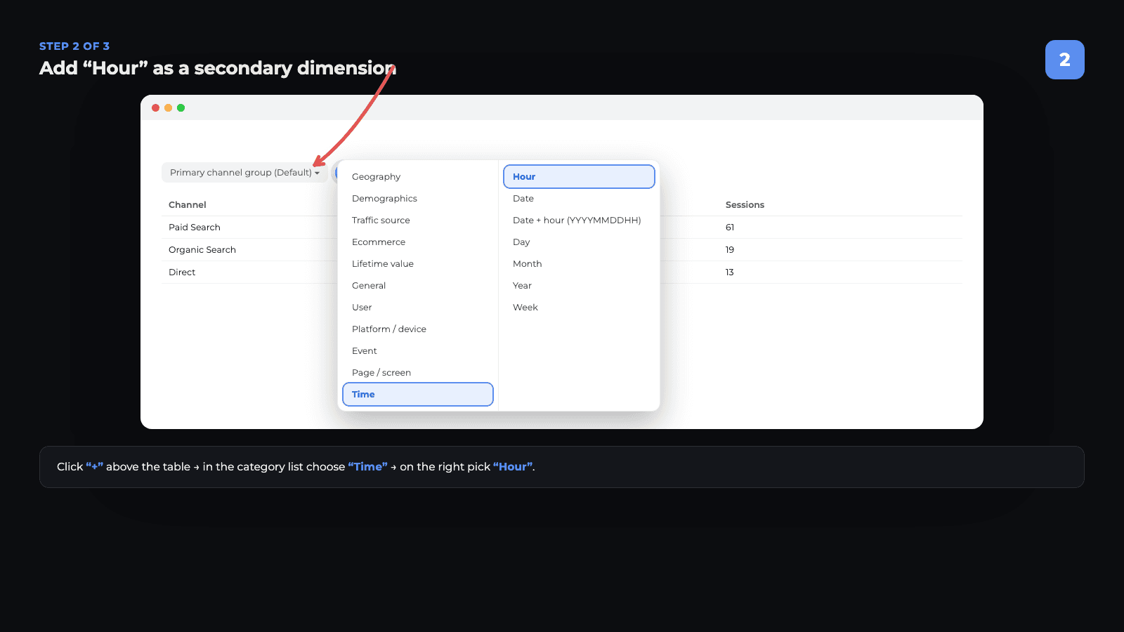 Diagram: adding a secondary dimension in GA4 via the plus button, selecting the Time category and the Hour dimension