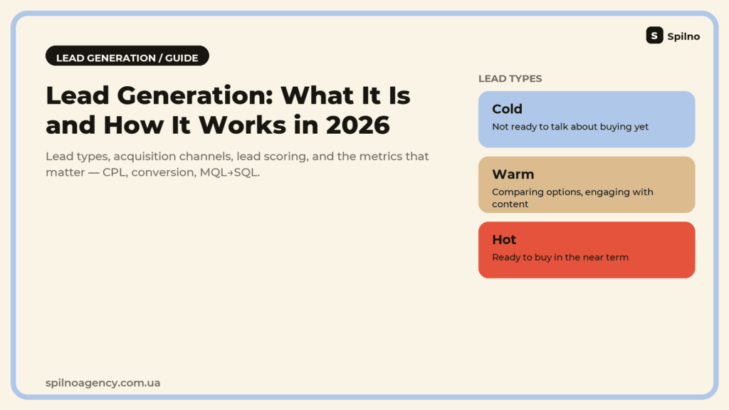 Lead Generation: what it is and how it works in 2026 — cold/warm/hot lead types