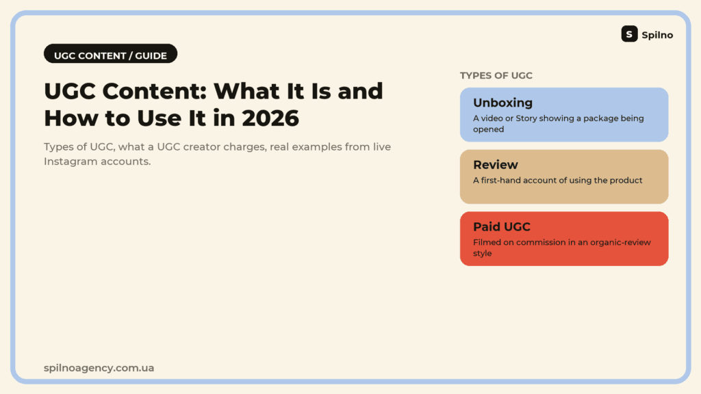 UGC content: what it is and how to use it in 2026 — types of UGC