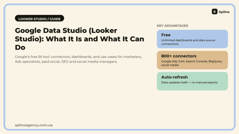 Google Data Studio (Looker Studio): what it is and what it can do — key advantages