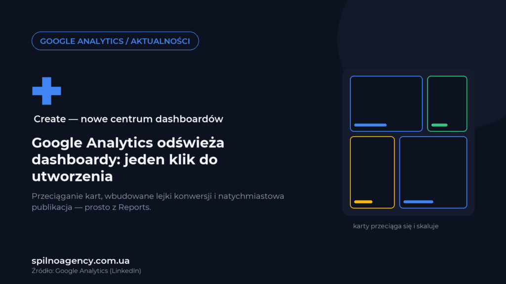 Google Analytics odświeża dashboardy: jeden klik do utworzenia