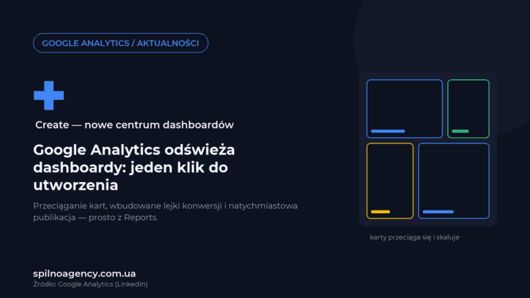 Google Analytics odświeża dashboardy: jeden klik do utworzenia