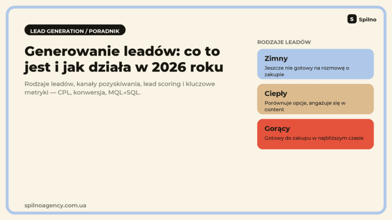 Generowanie leadów: co to jest i jak działa w 2026 roku — rodzaje leadów zimny/ciepły/gorący