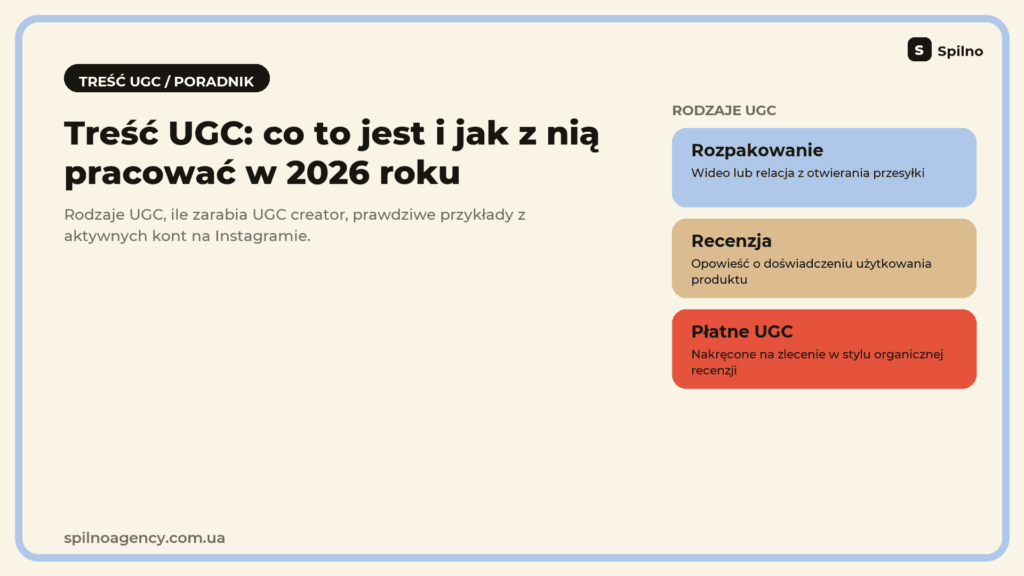 Treść UGC: co to jest i jak z nią pracować w 2026 roku — rodzaje UGC