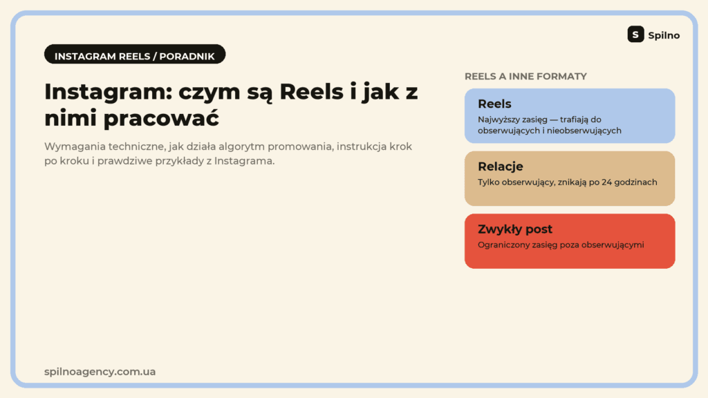 Instagram: czym są Reels i jak z nimi pracować — Reels a relacje i zwykły post