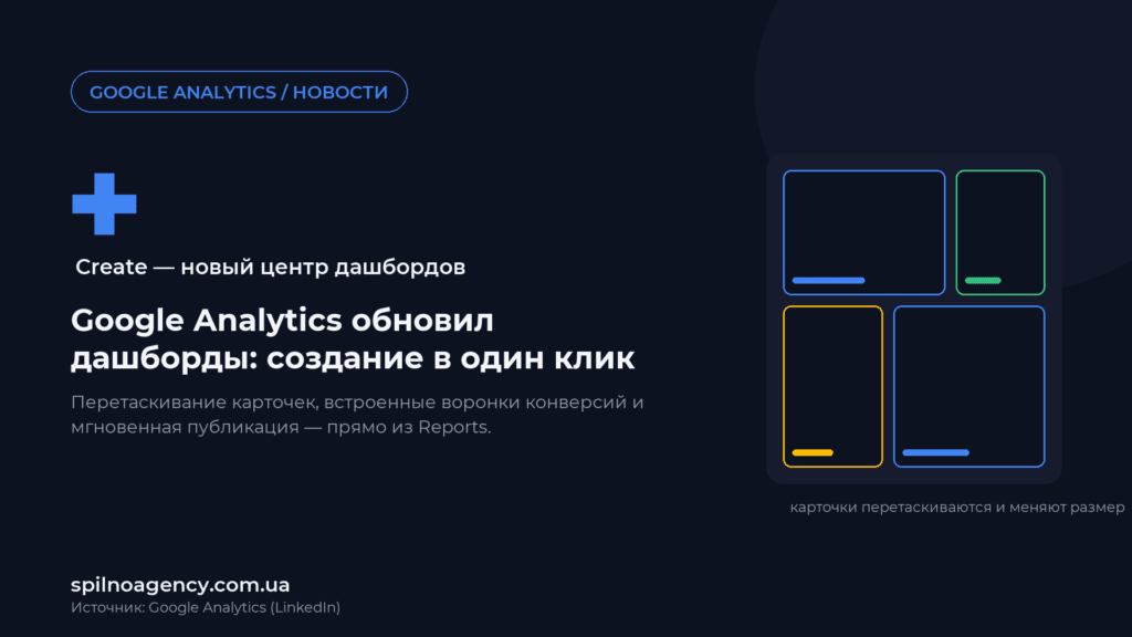 Google Analytics обновил дашборды: создание в один клик