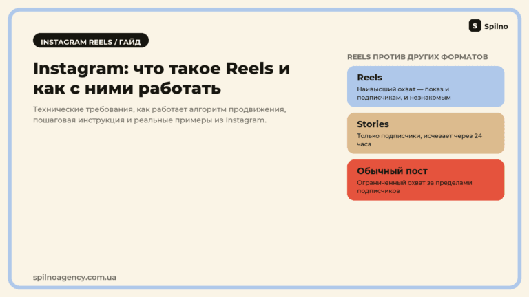 Instagram: что такое Reels и как с ними работать — Reels против Stories и обычного поста