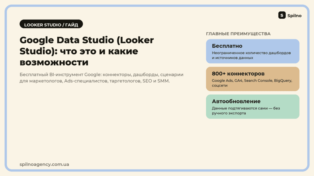 Google Data Studio (Looker Studio): что это и какие возможности — главные преимущества