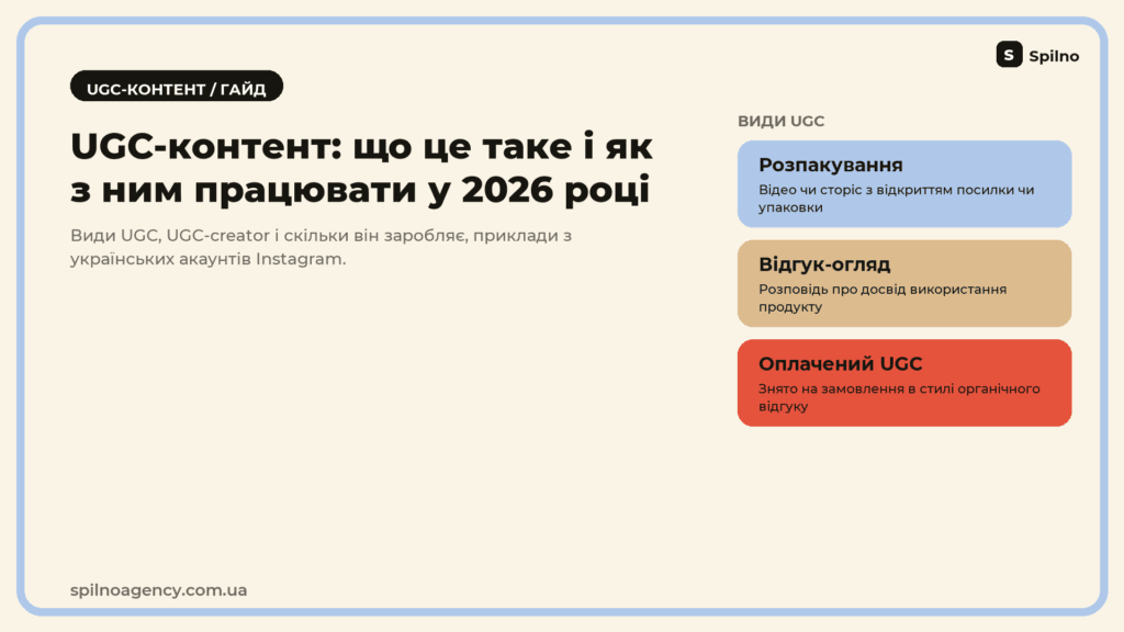 UGC-контент: що це таке і як з ним працювати у 2026 році — види UGC