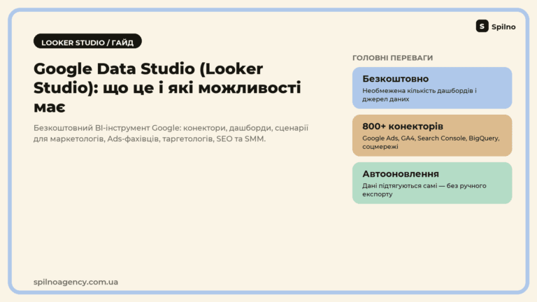 Google Data Studio (Looker Studio): що це і які можливості має — головні переваги