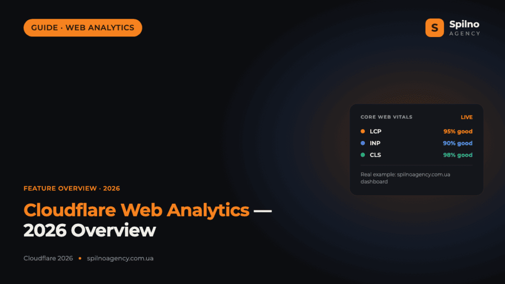 Cloudflare Web Analytics in 2026: Full Feature Overview vs GA4 and Clarity
