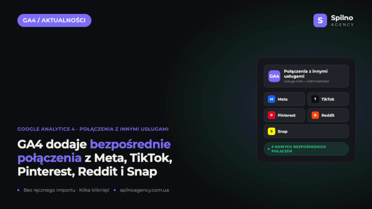GA4 dodaje bezpośrednie połączenia z Meta, TikTok, Pinterest, Reddit i Snap